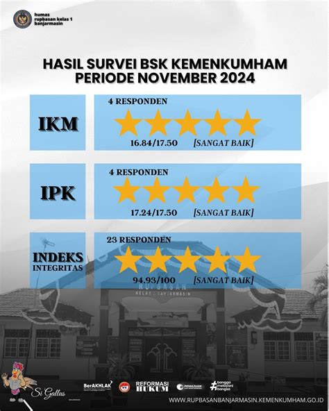 pengeluaran 4dvegas hari ini|Pengeluaran Barang Sitaan Oleh Rupbasan Kelas I Denpasar.